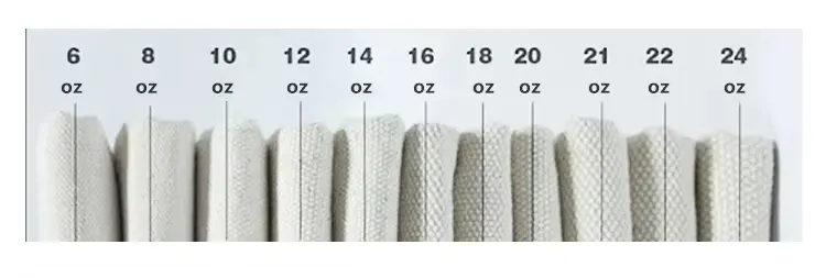 Environment Friendly Canvas Shopping Bags